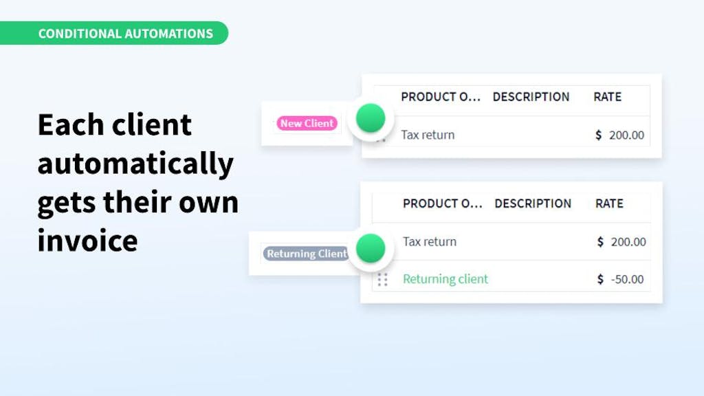 Pipelines Conditions (Advanced): Automated discounts for returning clients