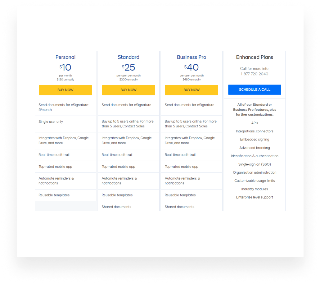 price DocuSign