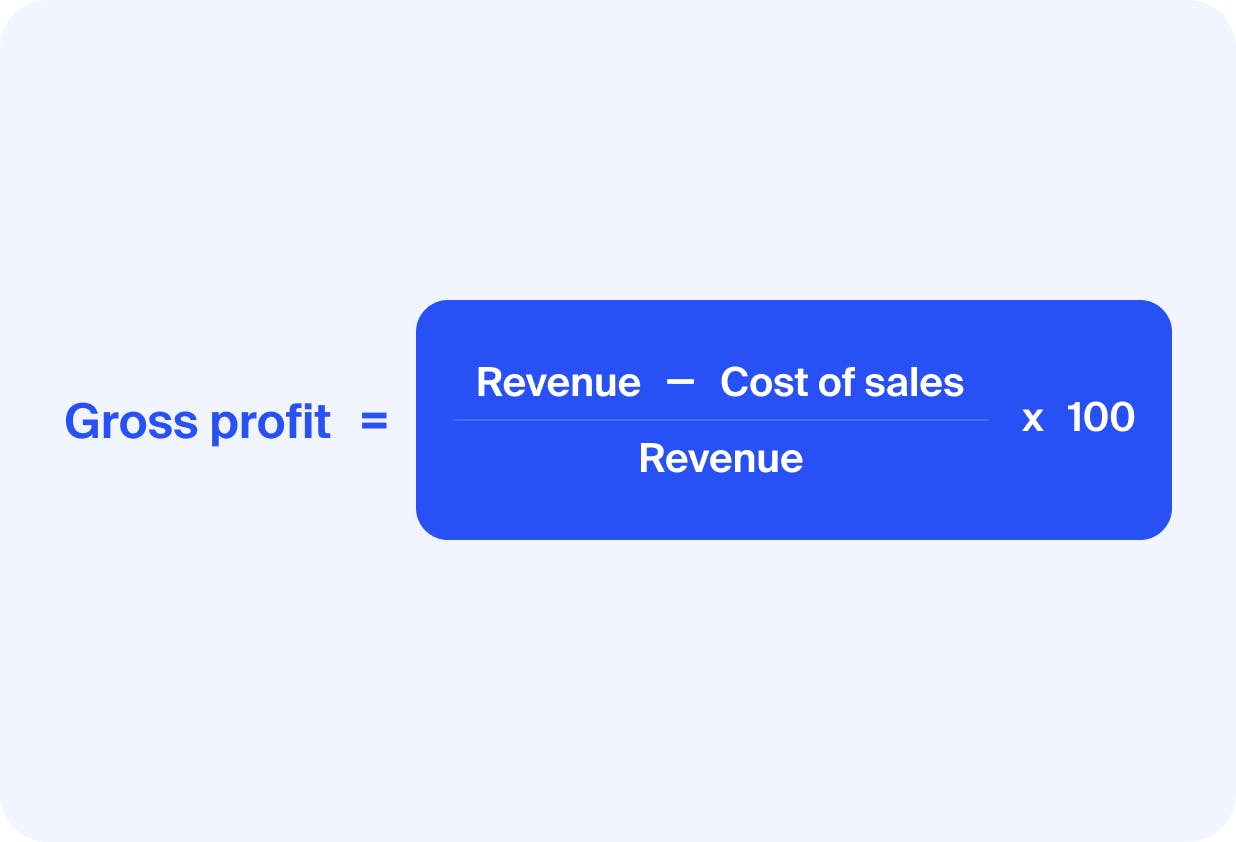 Gross profit margin formula